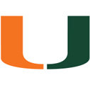 University of Miami Scholarships for International Students in USA